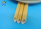 0.5-35mm Heat resistance and good electrical Polyurethane (PU) amber fiberglass sleeve for F grade machinery supplier